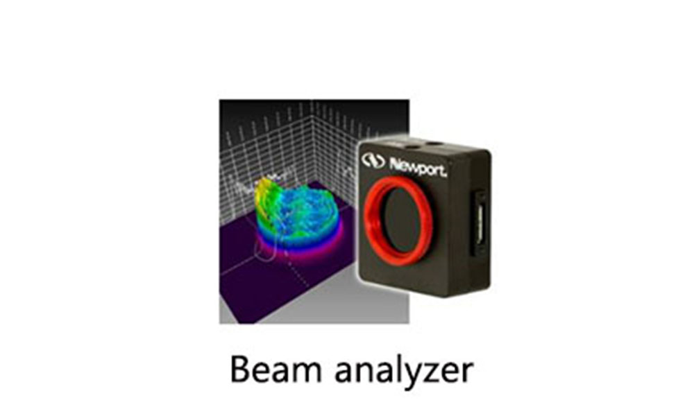 Laser beam characterization